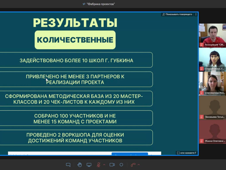 Фабрика проектов 2023. Фабрика проектов 2023.