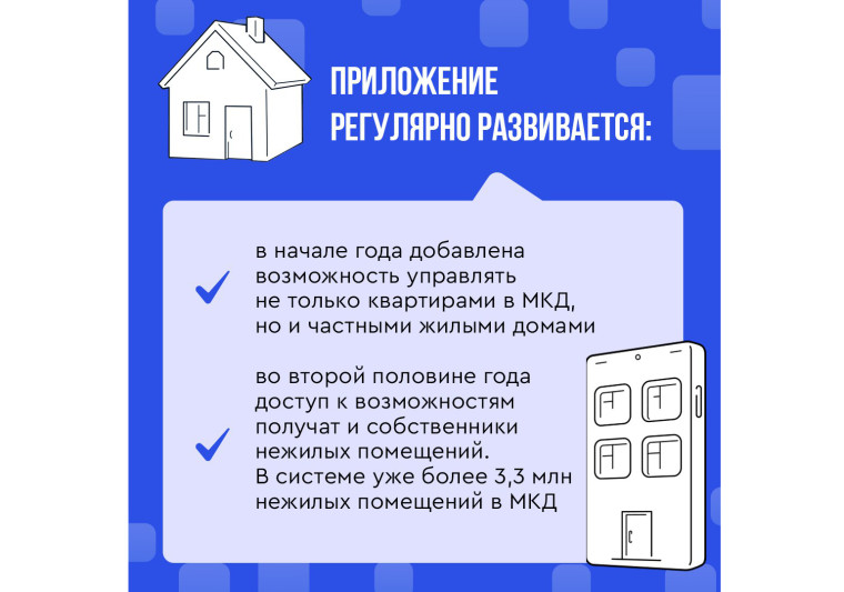 Как развивается сервис «Госуслуги Дом». Как развивается сервис «Госуслуги Дом».