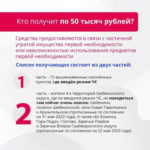 Жители приграничных районов Белгородской области получат единовременные выплаты – 10 и 50 тысяч рублей.